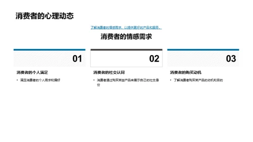 夏至营销策略解析