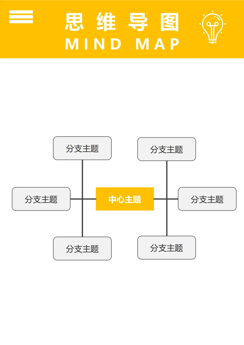 思维导图(自由结构)