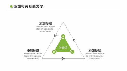 绿色低碳环保新能源汽车绿色出行PPT模板
