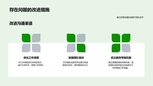 农产品季度市场总结PPT模板