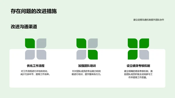 农产品季度市场总结PPT模板