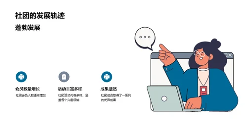 挖掘社团价值