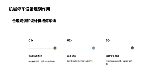 未来机场智慧停车