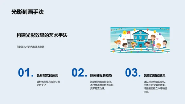 印象派艺术解析PPT模板