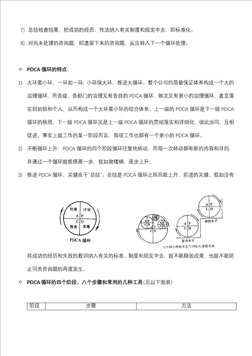 QC小组活动指南 1