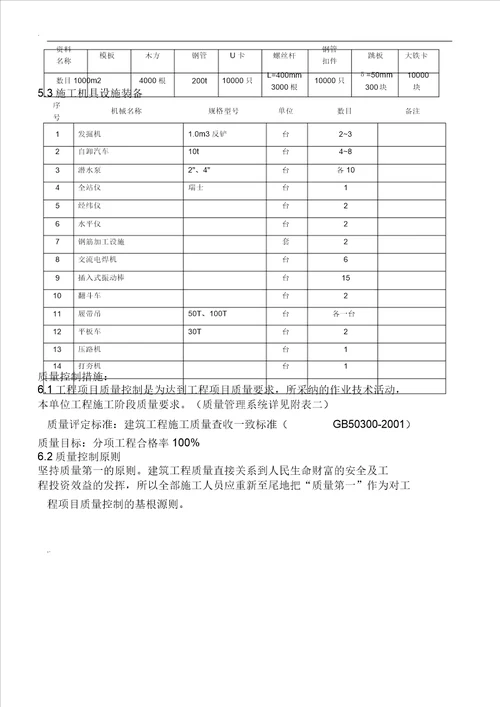 钢结构厂房承台柱基础施工实施总结方案