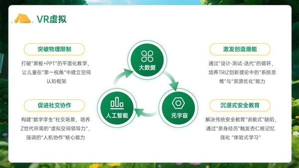 绿黄色3D立体暑假欢乐夏令营PPT模板