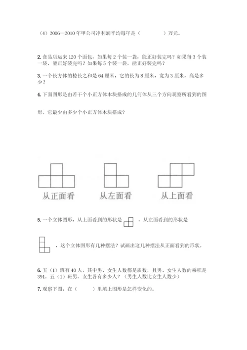 人教版五年级下册数学应用题专项练习精品(实用).docx