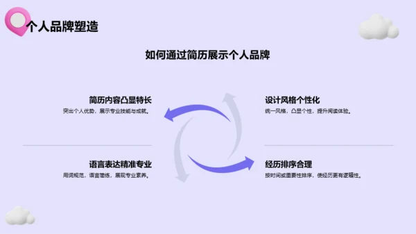 紫色3D风求职简历PPT模板