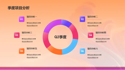 橙色创意酷炫年中工作总结PPT