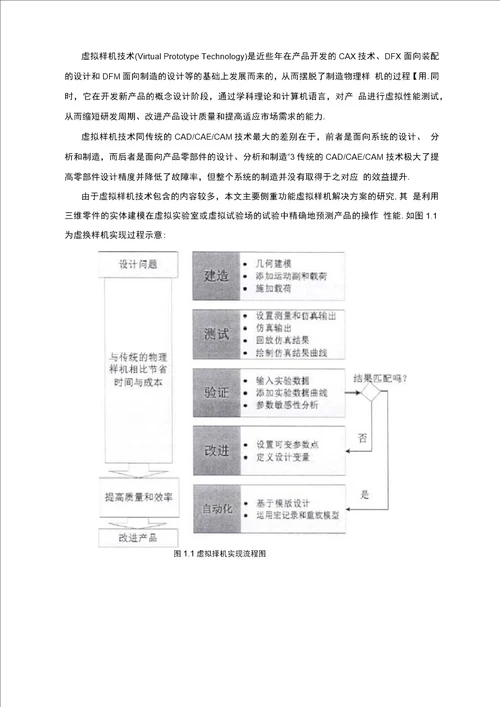 国内外电子提花机的发展研究现状分析