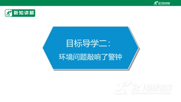 第4课 地球—我们的家园 第1课时 六年级道德与法治下册 课件（共31张PPT)
