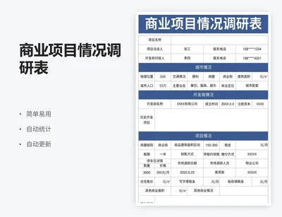商业项目情况调研表