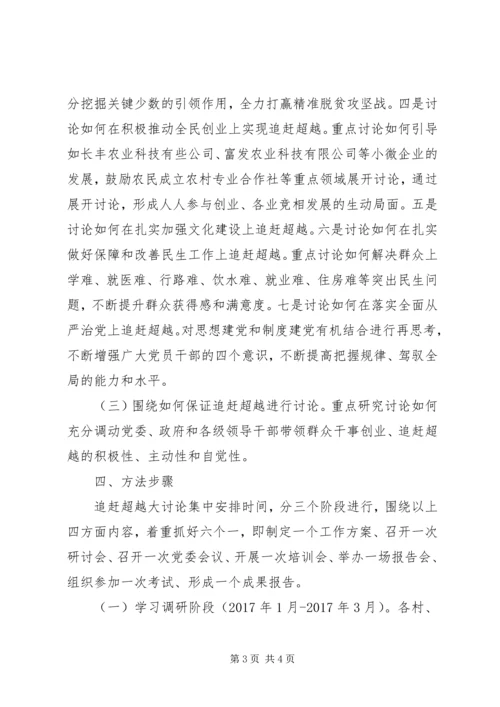 乡镇追赶超越大讨论活动实施方案.docx