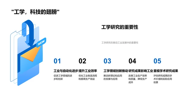 工学研究成果报告PPT模板