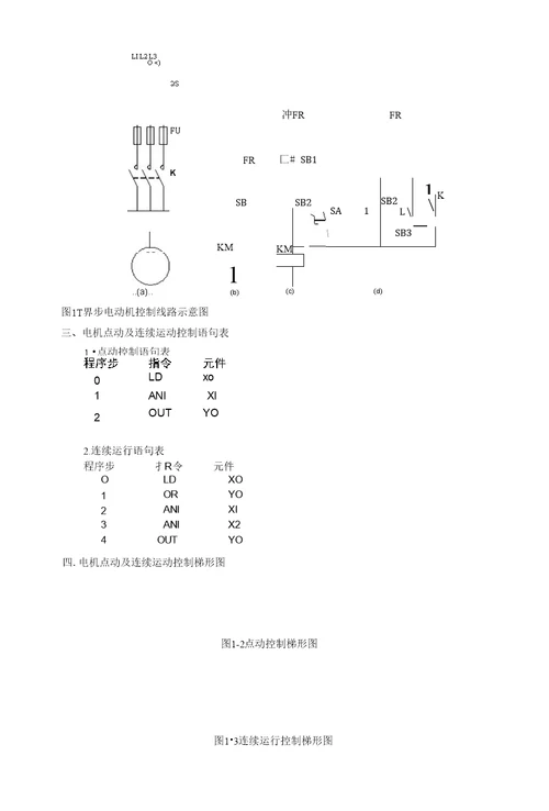 plc应用技术 实验指导书