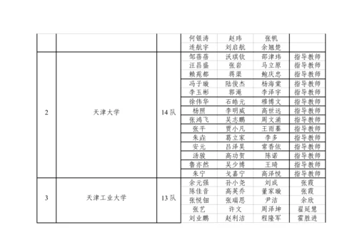 2023年全国大学生数学建模竞赛天津赛区.docx