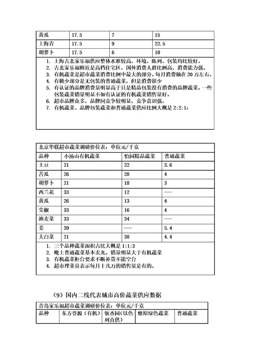 高端农产品蔬菜市场调研及营销策划方案DOC30模板