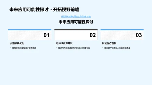 科研探索与创新之旅