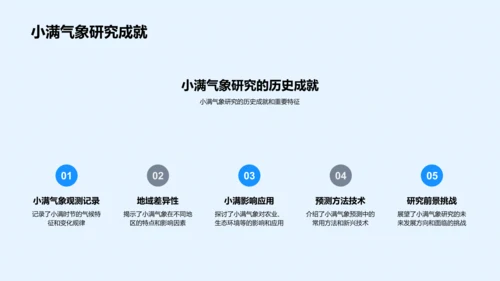 小满气象研究报告