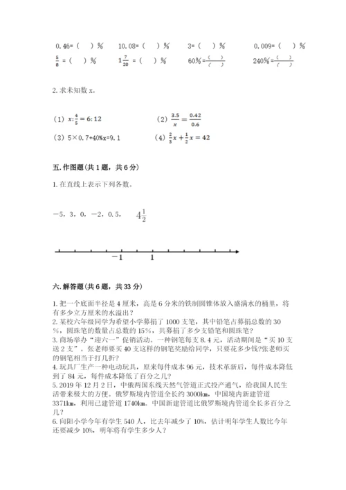 小升初六年级期末试卷含答案.docx