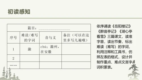 部编版语文九年级上册第三单元整体教学 课件(共69张PPT)