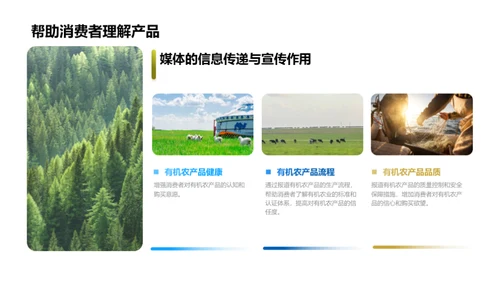 有机农业的商业化之路