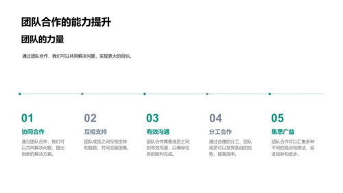 数学社团推广总结PPT模板