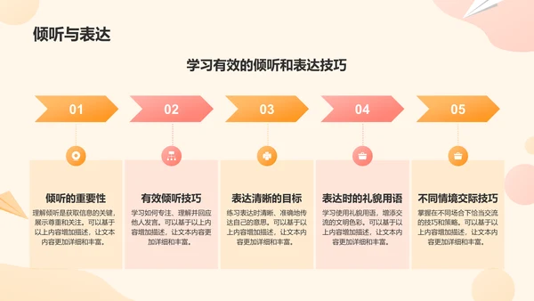 橙色卡通风小学生文明礼仪教育培训课件PPT模板