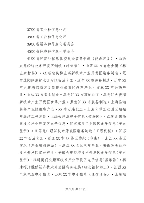 高XX县区创建新型工业化产业示范基地工作方案 (2).docx