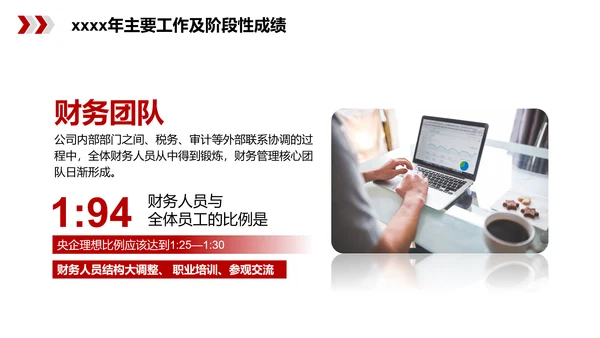 简约大气公司财务工作总结PPT模板