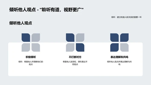 尊重理解班会讲座PPT模板