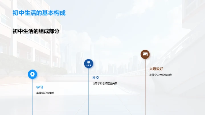 初中生活探秘手册