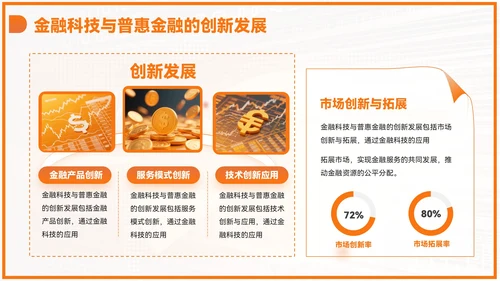 橙色商务风毕业答辩PPT模板_金融科技与普惠金融PPT模板