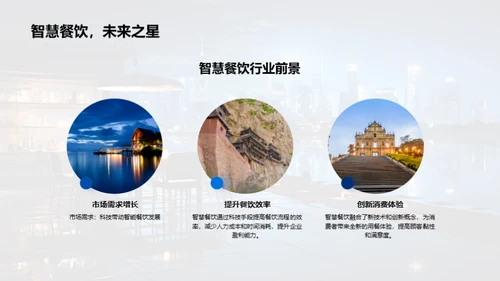 科技赋能：餐饮行业的智慧转型