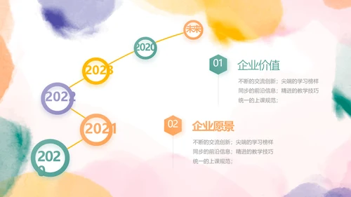 莫兰迪风格化妆品公司宣传介绍动态PPT模板