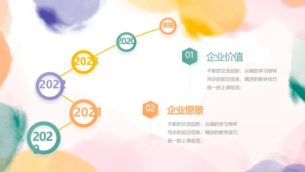莫兰迪风格化妆品公司宣传介绍动态PPT模板