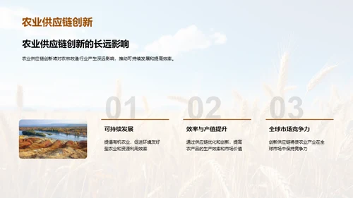 农业供应链的创新与优化