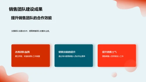 汽车销售提升策略