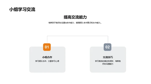 引导孩子高效学习
