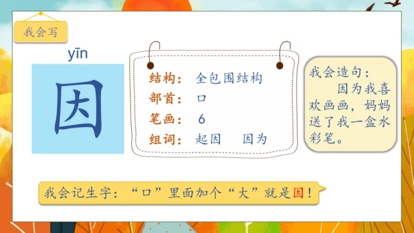 【核心素养】部编版语文一年级下册-3. 四个太阳 第1课时（课件）