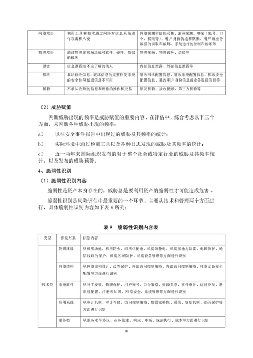 1风险评估管理程序.docx