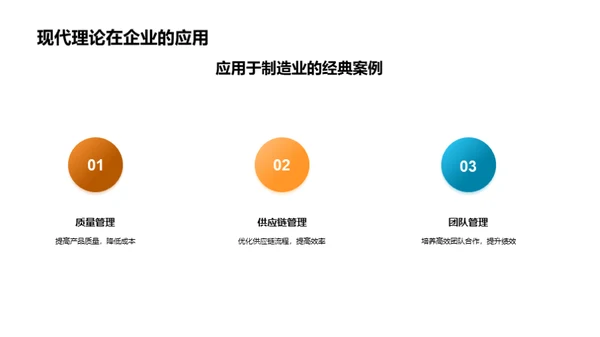 管理学精要解读