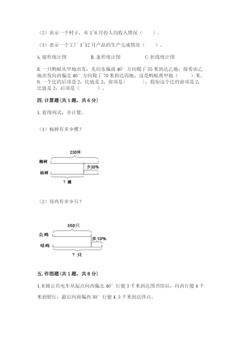 小学数学六年级上册期末考试试卷及精品答案.docx