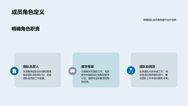 教师团队年终报告PPT模板