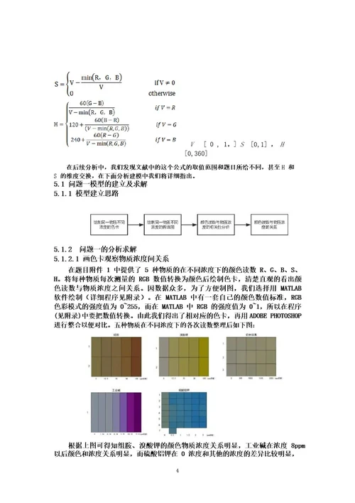 全国大学生数学建模竞赛2017年C题颜色与物质浓度辨识及论文精选