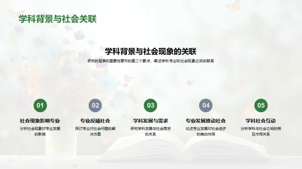 智慧答辩：研究之光