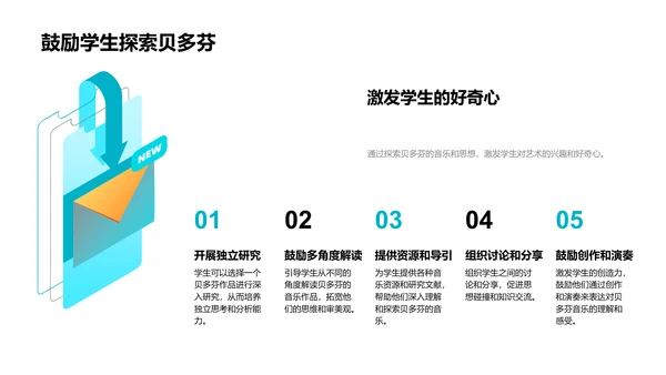 贝多芬音乐深度解析PPT模板