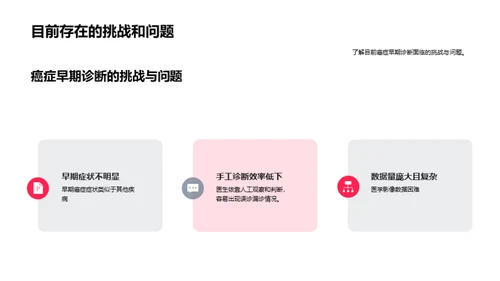 水墨风生物医疗学术答辩PPT模板
