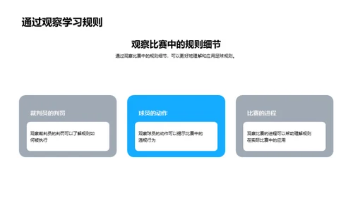 足球绿茵场上的法则